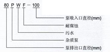 PW、PWF型悬臂式离心污水泵