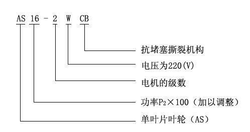 AS、AV型潜水式排污泵