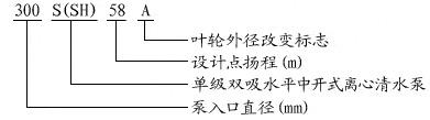 S、SH型单级双吸泵